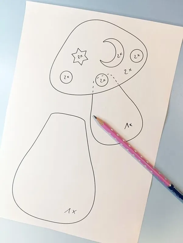 Vorlagebogen von den Fliegenpilzen
