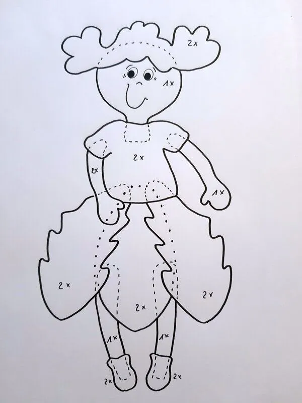 Vorlagebogen Löwenzahn